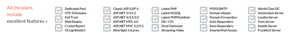 HostForLIFE ASP.NET Hosting Supported Features