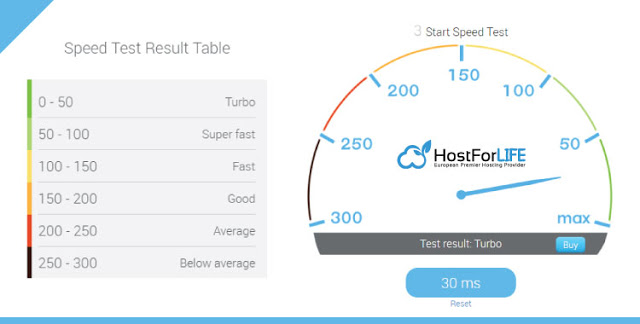 hflspeedtest