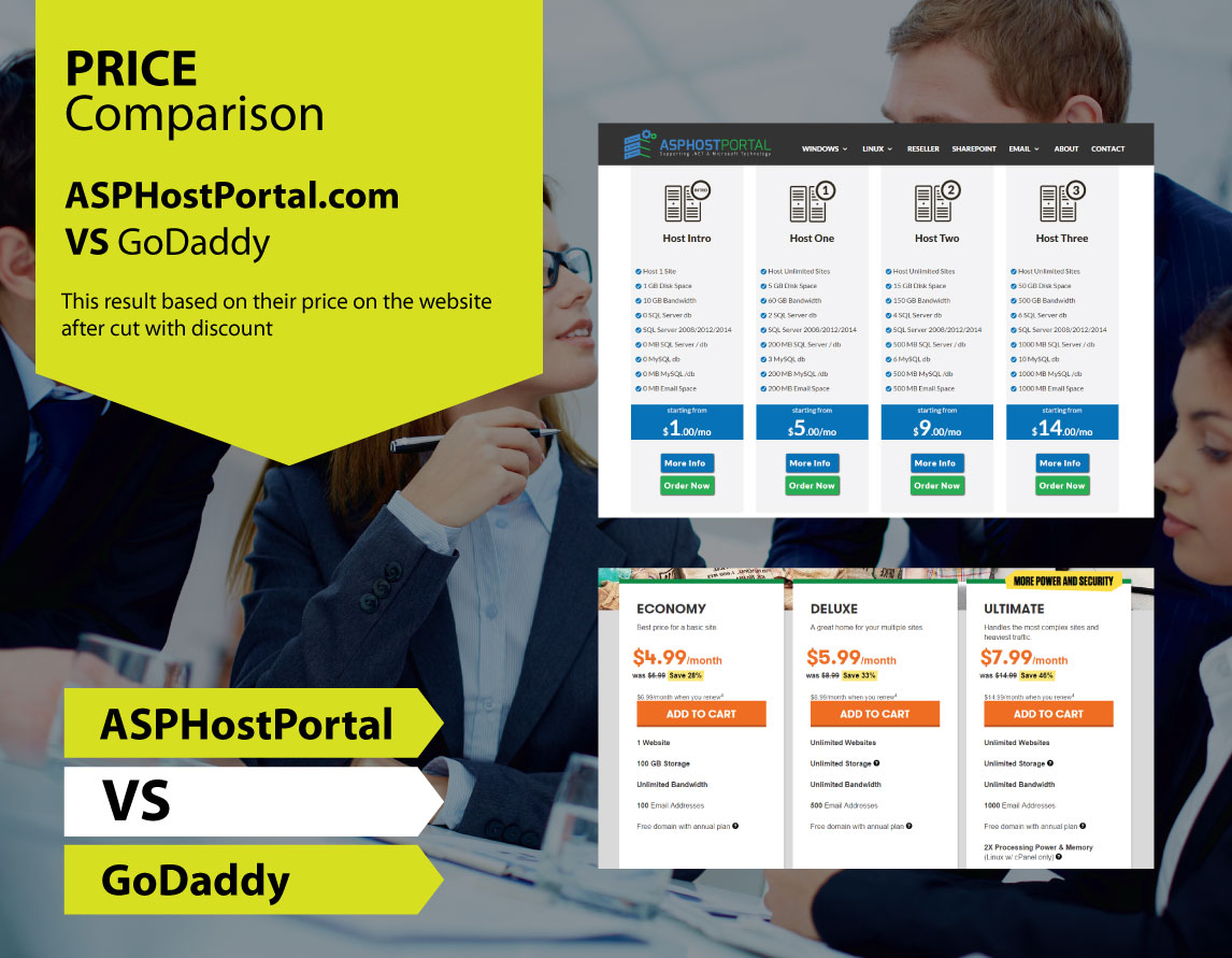 hosting-comparison-price