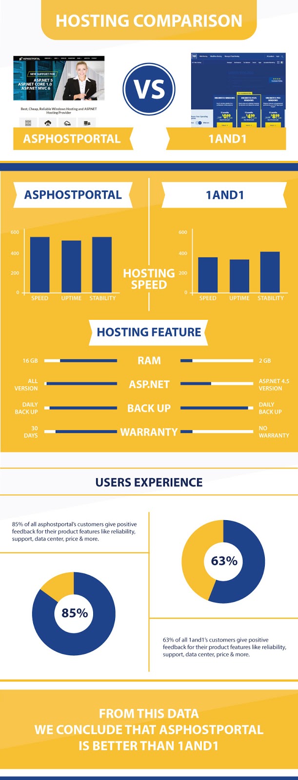 infographic-comparison-1