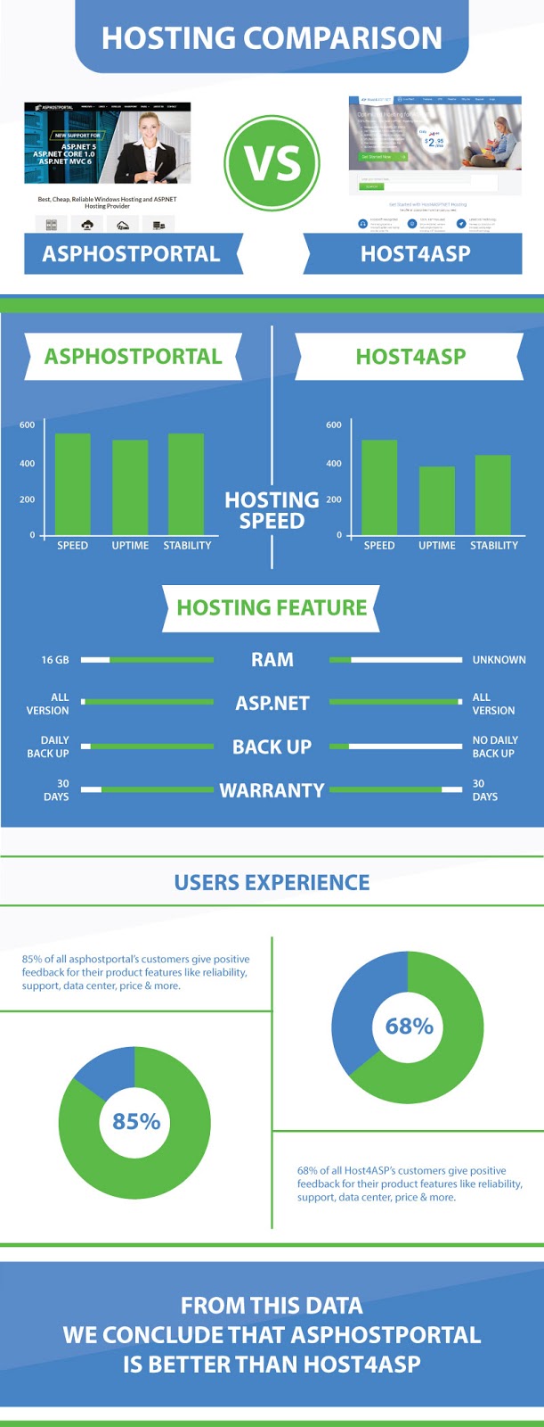 infographic-comparison-2